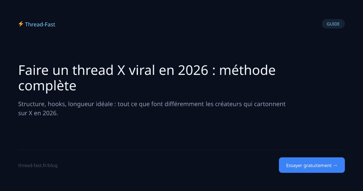 Faire un thread X viral en 2026 : méthode complète — Thread-Fast