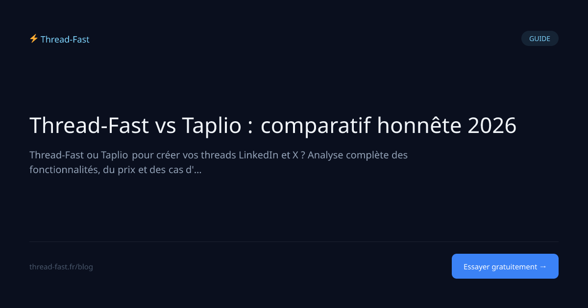 Thread-Fast vs Taplio : comparatif honnête 2026 — Thread-Fast